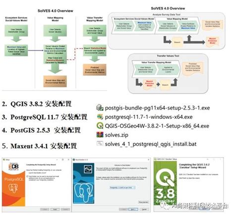 QGIS 3.36.2 Download 2025
