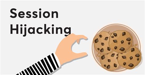 Doyensec Session Hijacking Visual