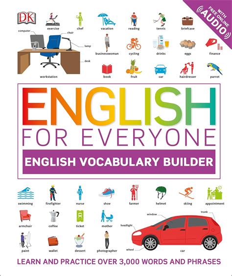 Spanish Visual Vocabulary Builder